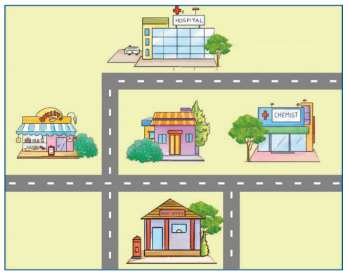 Exploring Our Neighbourhood Diagram 10