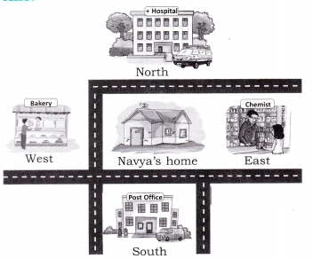 Exploring Our Neighbourhood Diagram 12