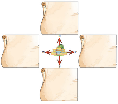 Exploring Our Neighbourhood Diagram 13