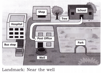 Exploring Our Neighbourhood Diagram 15