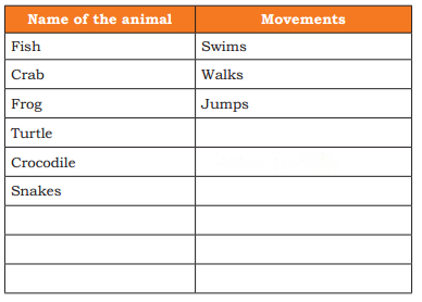 Nature Trail Diagram 12
