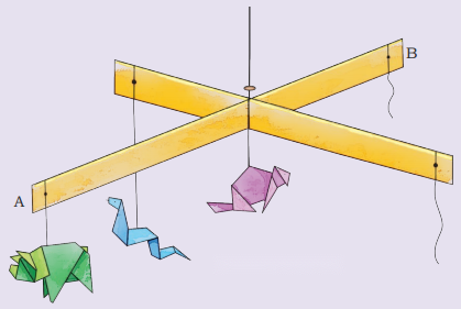 How Things Work Diagram 11