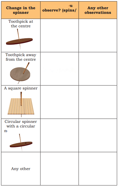 How Things Work Diagram 3