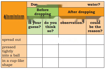 How Things Work Diagram 7