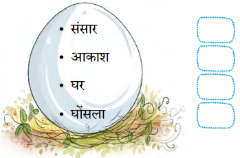 चिड़िया का गीत (Chidiya_ka_Geet) Diagram 1