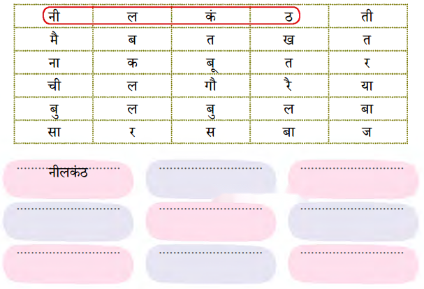 चिड़िया का गीत (Chidiya_ka_Geet) Diagram 11