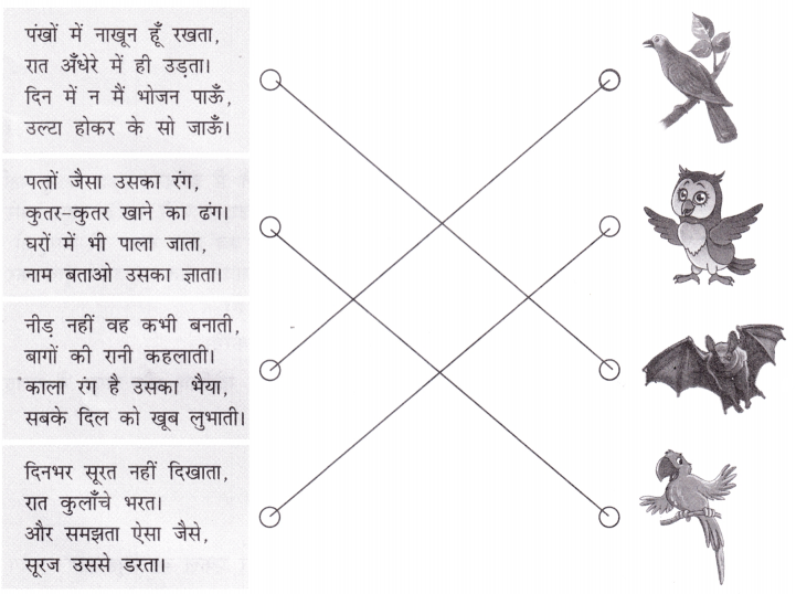 चिड़िया का गीत (Chidiya_ka_Geet) Diagram 13
