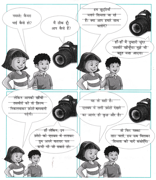 कैमरा (Camera) Diagram 11