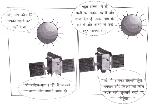 हमारा आदित्य (Hamara_Aaditya) Diagram 14