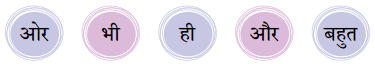 हमारा आदित्य (Hamara_Aaditya) Diagram 2