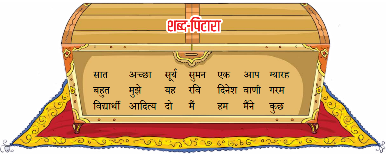हमारा आदित्य (Hamara_Aaditya) Diagram 6