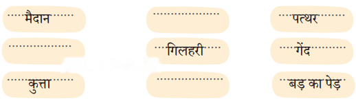 बगीचे का घोंघा (Bageeche_ka_Ghongha) Diagram 2
