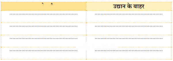 बगीचे का घोंघा (Bageeche_ka_Ghongha) Diagram 3