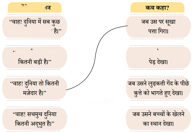 बगीचे का घोंघा (Bageeche_ka_Ghongha) Diagram 4