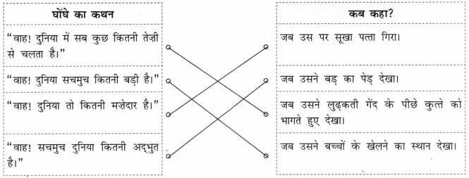 बगीचे का घोंघा (Bageeche_ka_Ghongha) Diagram 5