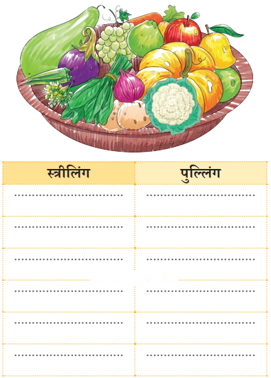 नीम (Neem) Diagram 4