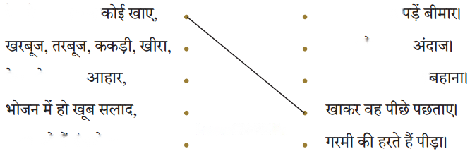 हमारा आहार (Hamara_Aahaar) Diagram 3