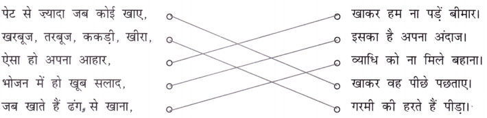 हमारा आहार (Hamara_Aahaar) Diagram 4