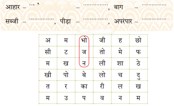 हमारा आहार (Hamara_Aahaar) Diagram 6