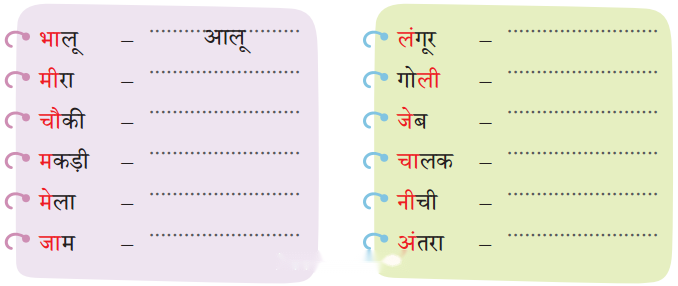 हमारा आहार (Hamara_Aahaar) Diagram 7