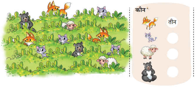 आसमान गिरा (Aasmaan_Gira) Diagram 3