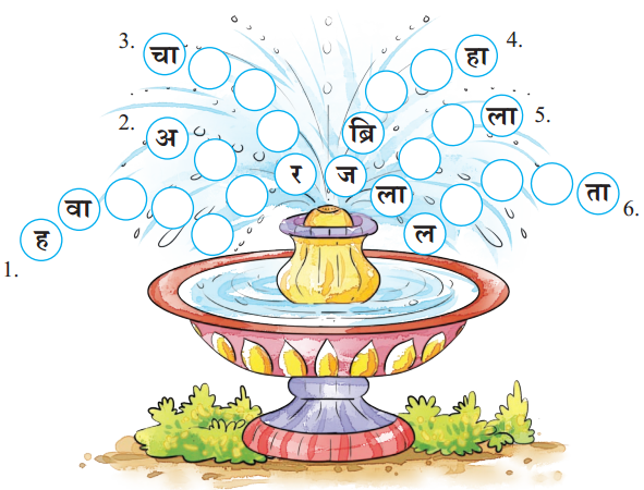 जयपुर से पत्र (Jaipur_se_Patra) Diagram 12