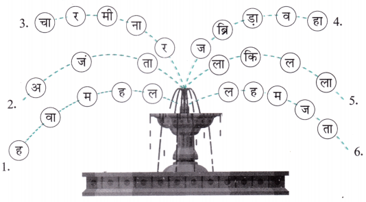जयपुर से पत्र (Jaipur_se_Patra) Diagram 13