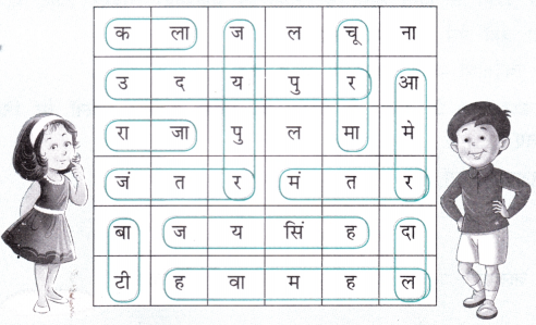जयपुर से पत्र (Jaipur_se_Patra) Diagram 6