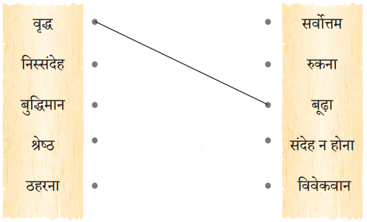 नकली हीरे (Nakli_Heere) Diagram 2