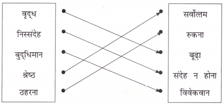 नकली हीरे (Nakli_Heere) Diagram 3