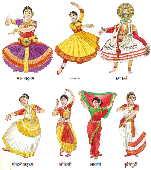 ओणम के रंग (Onam_ke_Rang) Diagram 2