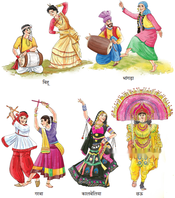 ओणम के रंग (Onam_ke_Rang) Diagram 3