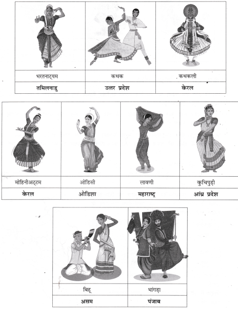 ओणम के रंग (Onam_ke_Rang) Diagram 4