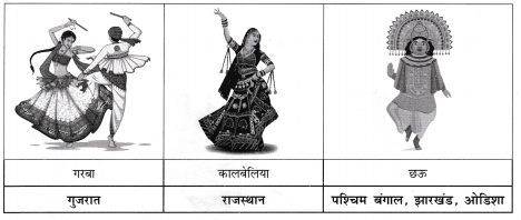 ओणम के रंग (Onam_ke_Rang) Diagram 5