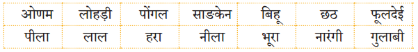 ओणम के रंग (Onam_ke_Rang) Diagram 6