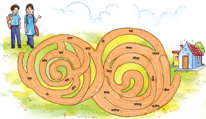 मिठाइयों का सम्मेलन (Mithaiyon_ka_Sammelan) Diagram 8