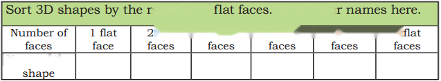 Shapes Around Us Diagram 4