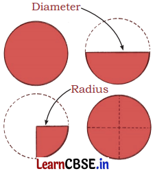 Shapes Around Us Diagram 42