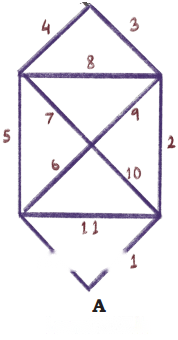 Shapes Around Us Diagram 51