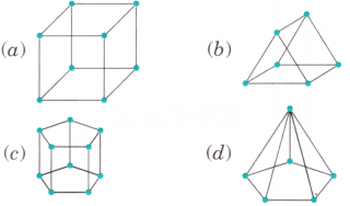 Shapes Around Us Diagram 62