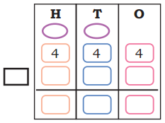 Elephants, Tigers, and Leopards Diagram 12