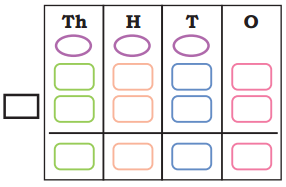 Elephants, Tigers, and Leopards Diagram 14