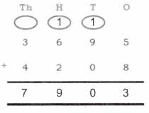 Elephants, Tigers, and Leopards Diagram 34