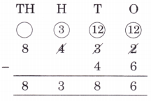 Elephants, Tigers, and Leopards Diagram 42