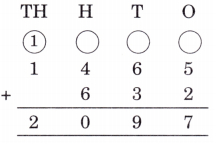 Elephants, Tigers, and Leopards Diagram 45