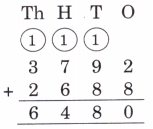 Elephants, Tigers, and Leopards Diagram 61