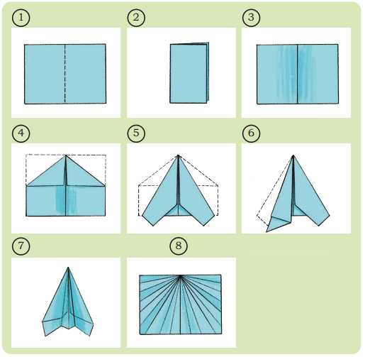 Fun with Symmetry Diagram 3