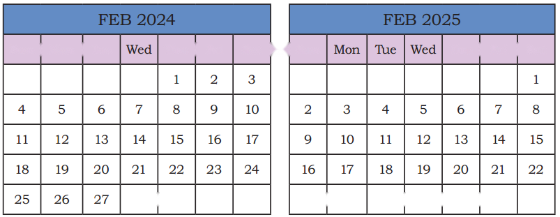 Ticking Clocks and Turning Calendar Diagram 1