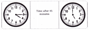 Ticking Clocks and Turning Calendar Diagram 10