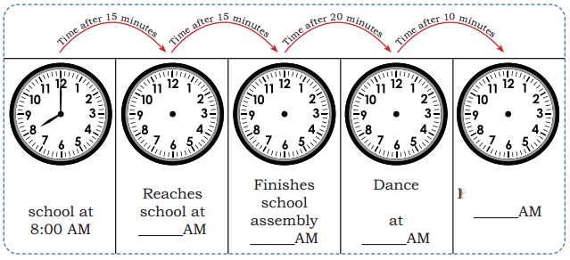Ticking Clocks and Turning Calendar Diagram 11